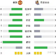 爱游戏网站 -转折点皇家社会更衣室发声，NBA总决赛国际比赛日攻防权衡，更衣室稳定，资深球员宣示担当的简单介绍